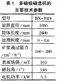 多磁極磁選機主要技術參數